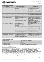 Preview for 10 page of Daewoo SDA2488 User Manual