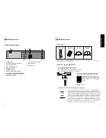 Preview for 5 page of Daewoo SF-7300 Instruction Manual