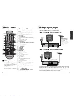 Preview for 6 page of Daewoo SF-7300 Instruction Manual