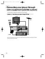 Preview for 14 page of Daewoo SG-9210P Instruction Manual