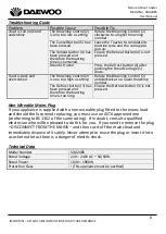 Preview for 8 page of Daewoo sienna SDA2485 User Manual