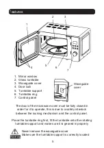 Preview for 6 page of Daewoo SKANDIK SDA1698 Manual