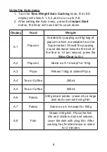 Preview for 10 page of Daewoo SKANDIK SDA1698 Manual