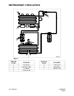 Preview for 199 page of Daewoo Solar 225LC-V Shop Manual