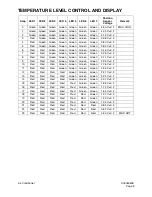 Preview for 203 page of Daewoo Solar 225LC-V Shop Manual