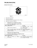 Preview for 208 page of Daewoo Solar 225LC-V Shop Manual