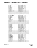 Preview for 211 page of Daewoo Solar 225LC-V Shop Manual