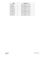 Preview for 212 page of Daewoo Solar 225LC-V Shop Manual