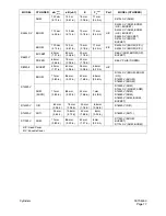 Preview for 305 page of Daewoo Solar 225LC-V Shop Manual