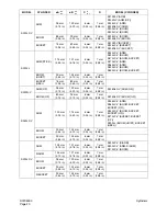 Preview for 308 page of Daewoo Solar 225LC-V Shop Manual