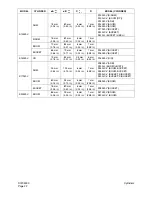 Preview for 310 page of Daewoo Solar 225LC-V Shop Manual