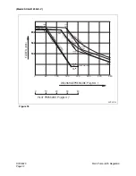 Preview for 434 page of Daewoo Solar 225LC-V Shop Manual