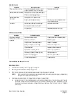 Preview for 493 page of Daewoo Solar 225LC-V Shop Manual