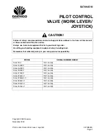 Preview for 511 page of Daewoo Solar 225LC-V Shop Manual