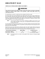 Preview for 244 page of Daewoo Solar 300LC-V Manual