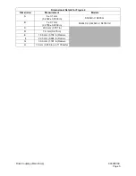 Preview for 219 page of Daewoo Solar 340LC-V Shop Manual