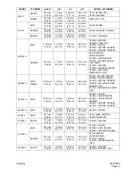 Preview for 279 page of Daewoo Solar 340LC-V Shop Manual