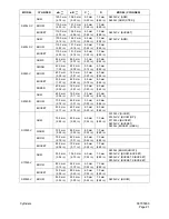 Preview for 289 page of Daewoo Solar 340LC-V Shop Manual