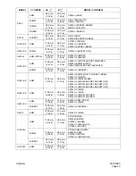 Preview for 291 page of Daewoo Solar 340LC-V Shop Manual