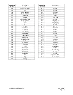 Preview for 341 page of Daewoo Solar 340LC-V Shop Manual