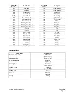 Preview for 343 page of Daewoo Solar 340LC-V Shop Manual