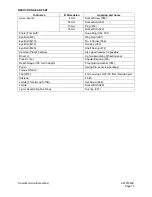 Preview for 345 page of Daewoo Solar 340LC-V Shop Manual