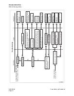 Preview for 348 page of Daewoo Solar 340LC-V Shop Manual