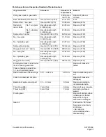 Preview for 365 page of Daewoo Solar 340LC-V Shop Manual