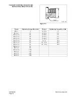 Preview for 440 page of Daewoo Solar 340LC-V Shop Manual