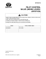 Preview for 501 page of Daewoo Solar 340LC-V Shop Manual