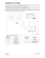 Предварительный просмотр 562 страницы Daewoo Solar 340LC-V Shop Manual