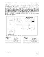 Предварительный просмотр 563 страницы Daewoo Solar 340LC-V Shop Manual