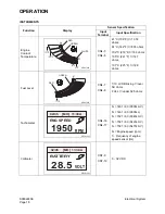 Предварительный просмотр 570 страницы Daewoo Solar 340LC-V Shop Manual