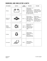 Предварительный просмотр 572 страницы Daewoo Solar 340LC-V Shop Manual