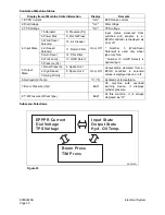 Предварительный просмотр 582 страницы Daewoo Solar 340LC-V Shop Manual