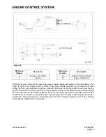 Предварительный просмотр 605 страницы Daewoo Solar 340LC-V Shop Manual