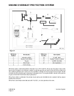 Предварительный просмотр 612 страницы Daewoo Solar 340LC-V Shop Manual