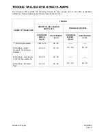 Preview for 93 page of Daewoo Solar 470LC-V Shop Manual