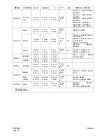 Preview for 288 page of Daewoo Solar 470LC-V Shop Manual