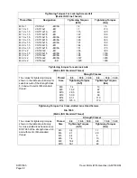 Preview for 360 page of Daewoo Solar 470LC-V Shop Manual