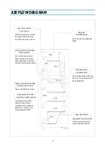 Preview for 7 page of Daewoo SR - 386MG14 Service Manual