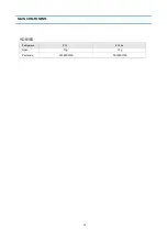 Preview for 12 page of Daewoo SR - 386MG14 Service Manual