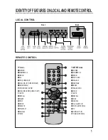 Preview for 2 page of Daewoo Super Vision 14A5 Instruction Manual