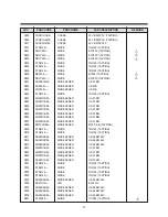 Предварительный просмотр 44 страницы Daewoo Super Vision 14A5 Service Manual