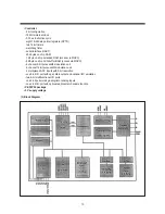 Preview for 11 page of Daewoo Super Vision 14Q1 Service Manual