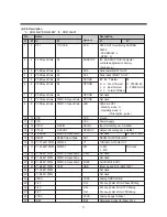 Preview for 12 page of Daewoo Super Vision 14Q1 Service Manual