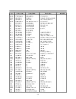 Preview for 49 page of Daewoo Super Vision 14Q1 Service Manual