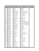 Preview for 50 page of Daewoo Super Vision 14Q1 Service Manual