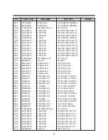 Preview for 51 page of Daewoo Super Vision 14Q1 Service Manual