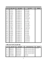 Preview for 61 page of Daewoo Super Vision 14Q1 Service Manual